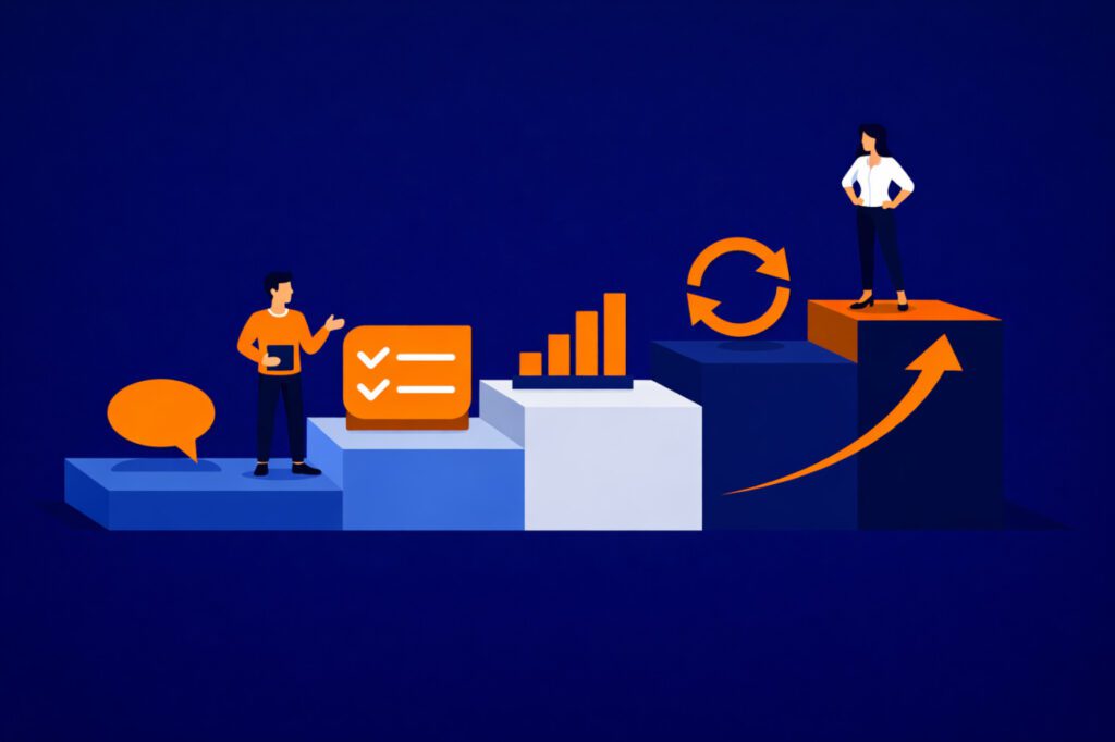 SaaS-Marketing: Weil Wachstum ganzheitliche Strategien braucht 2 saas marketing